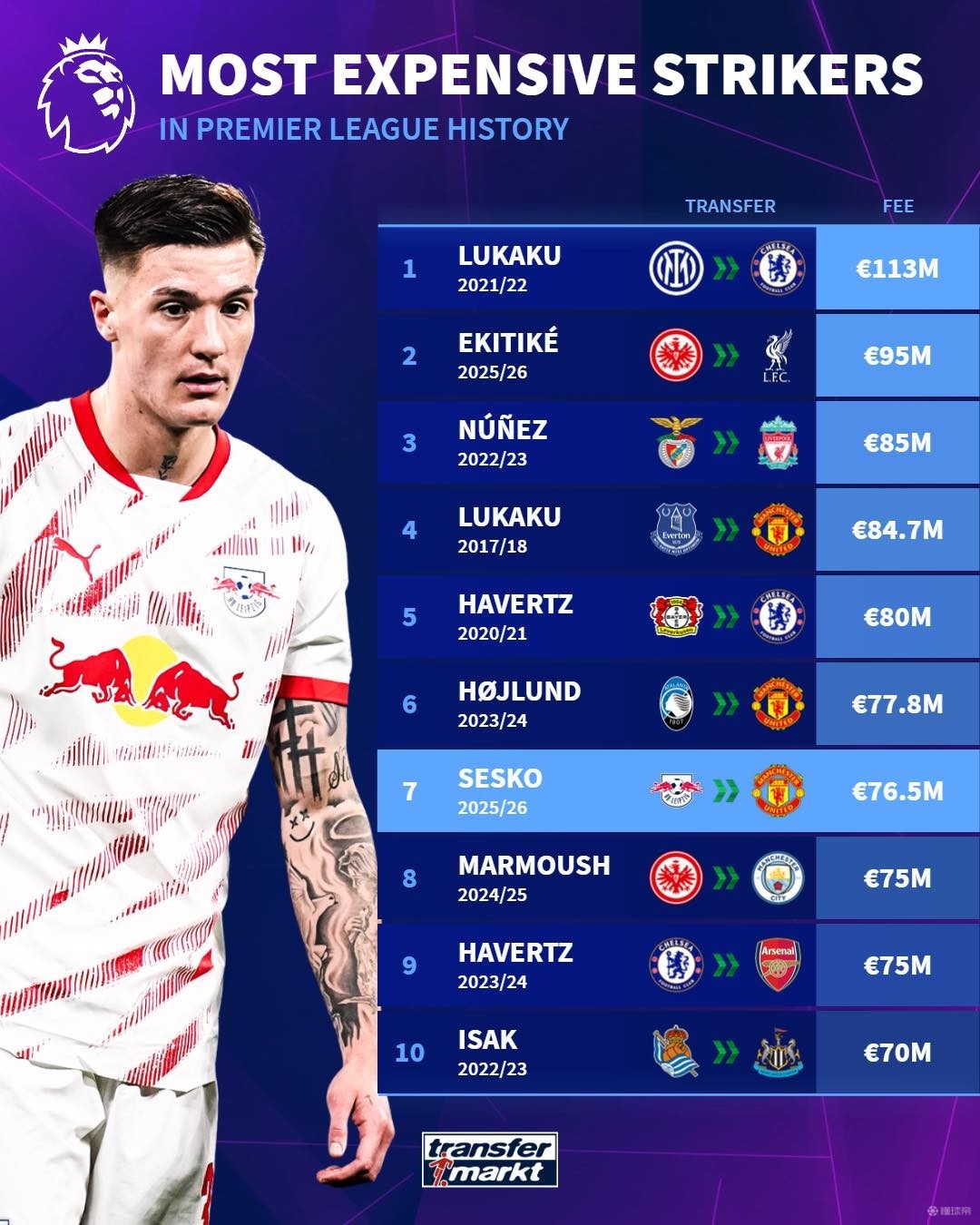 他所需要的 他所需要的