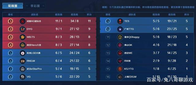 它用简练的 它用简练的