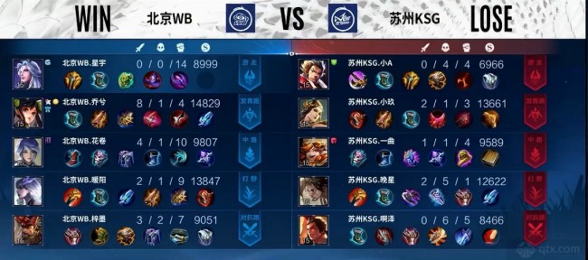 整体框架稳 整体框架稳