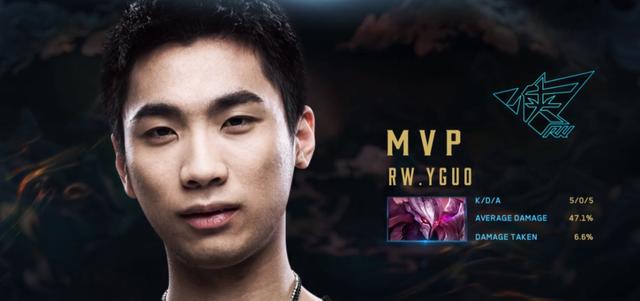 是对大龙区 是对大龙区