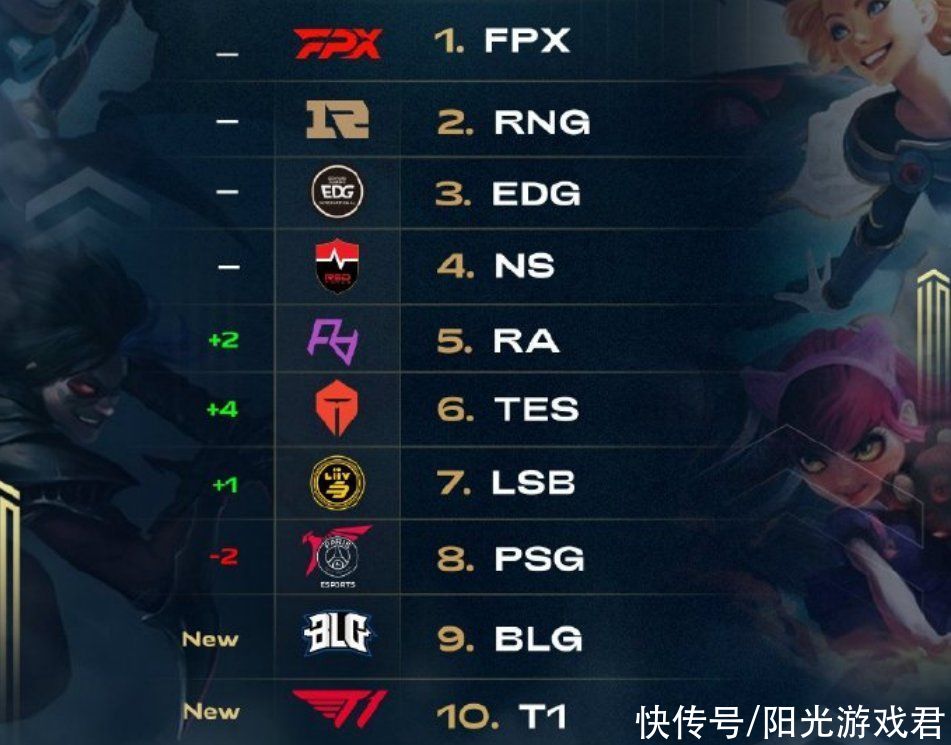 高奶量