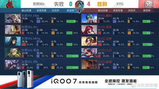 临界回合却 临界回合却